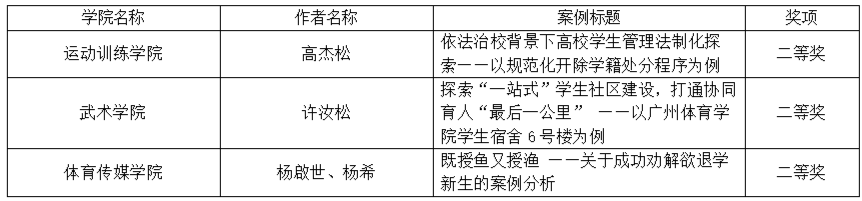 微信图片_20230316200633.png 微信图片_20230316200633.png