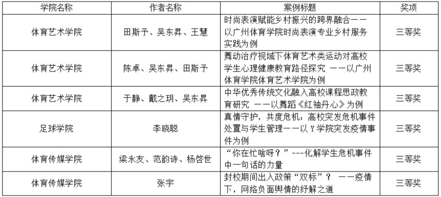 微信图片_20230316200641.png 微信图片_20230316200641.png