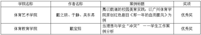 微信图片_20230316200647.png 微信图片_20230316200647.png