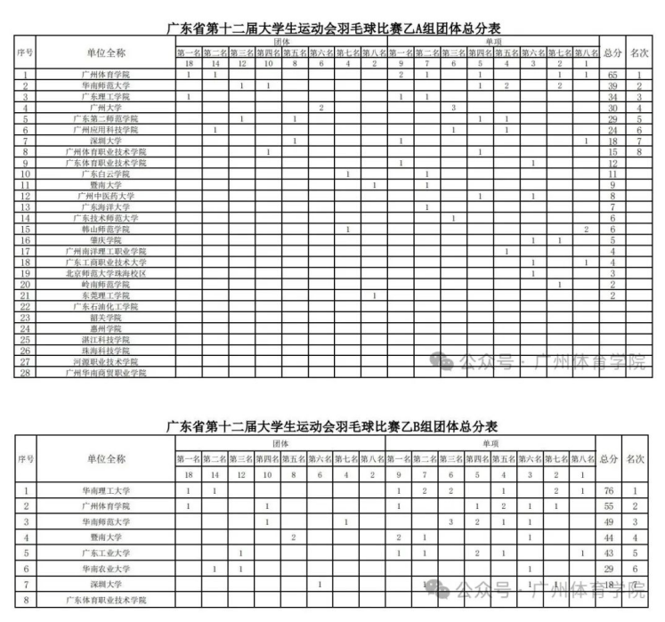 屏幕截图 2025-05-22 132905.png 屏幕截图 2025-05-22 132905.png