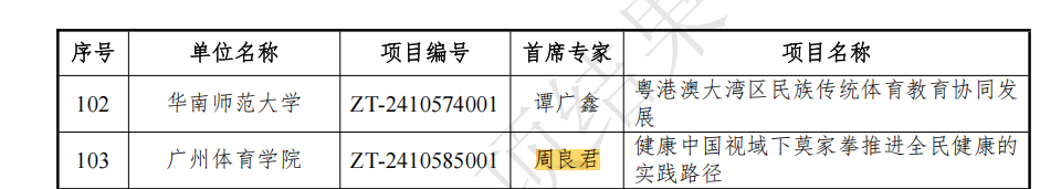 微信图片_20250718113841.png 微信图片_20250718113841.png