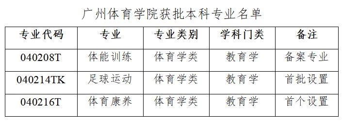 1710943043190.png