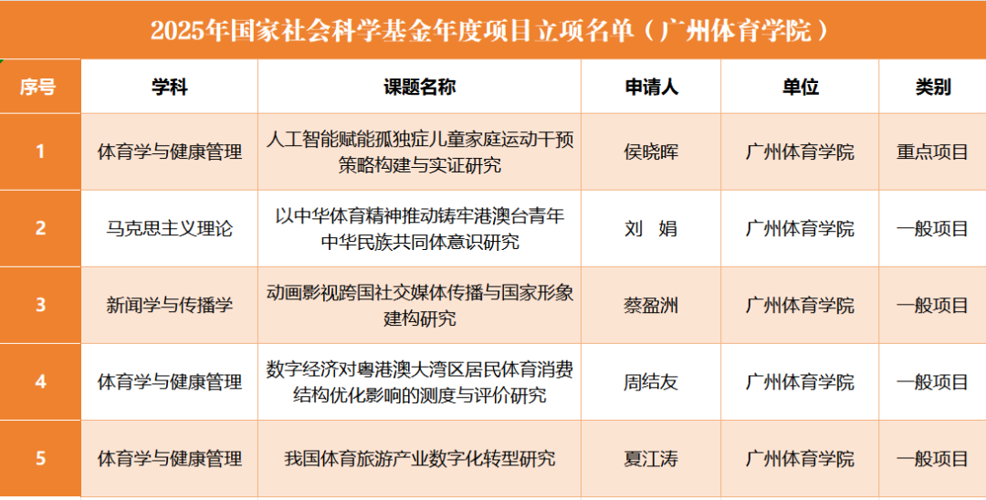 微信图片_2025-10-12_101415_354.png